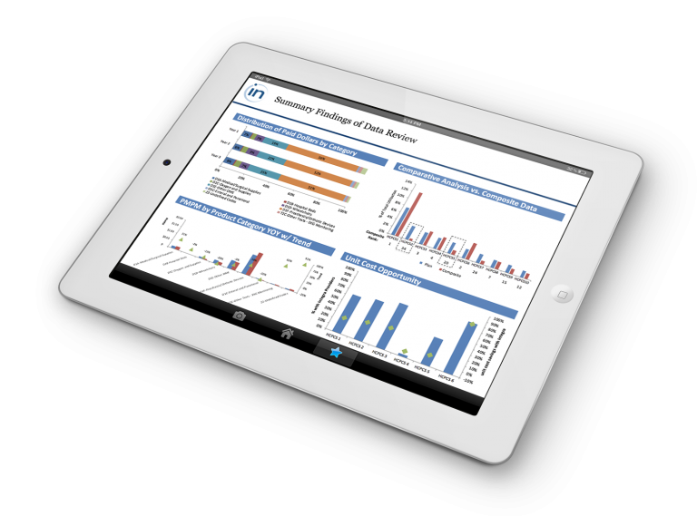 Utilization Management Integra Partners
